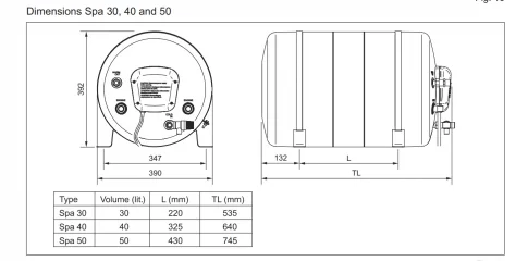 Isotemp Spamix lämminvesivaraaja 40L