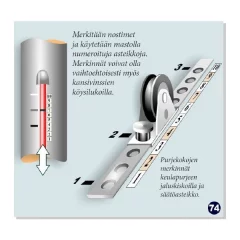 Purjeveneen toiminta, vakavuus ja suoritusarvot kirja