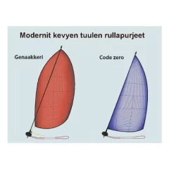 Purjeveneen toiminta, vakavuus ja suoritusarvot kirja