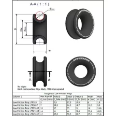 Rutgerson alumiininen rengaskoussi 7x5mm