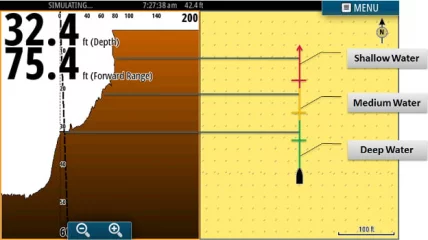 Simrad forwardScan eteenpäin näyttävä anturi