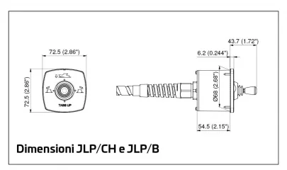 Uflex low profile joystick