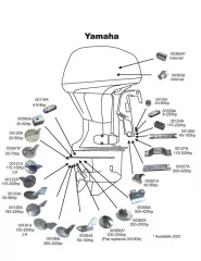 Yamaha/Honda anodi trimmievään 20-50Hp